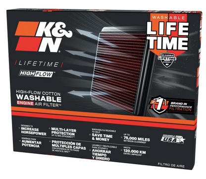 K&N Air Filter for Kawasaki H2 /SX 2015-2026