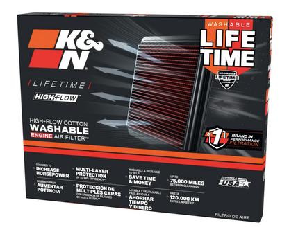 K&N Air Filter for Triumph Trident / Tiger Sport 660 2021-2025